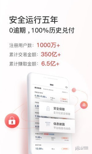 盈盈金科app下载