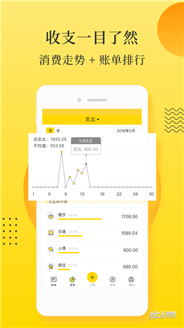 记点点记账app