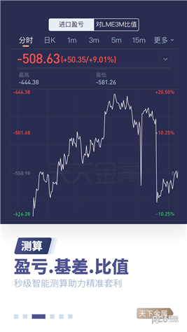 天下金属app下载