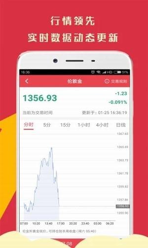 期货天天盈app