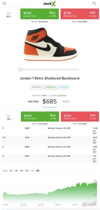 stockx下载