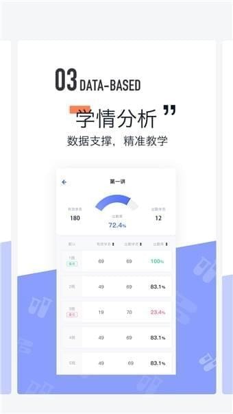 东方夸课师app下载