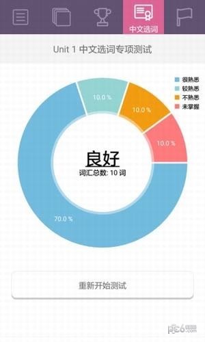 小学英语流利读下载