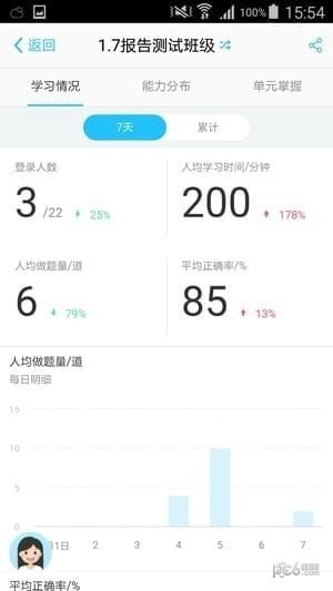 爱乐奇老师app下载