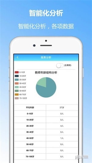 成长评价app下载