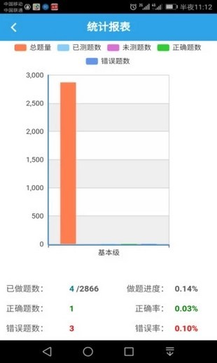 公安执法资格考试