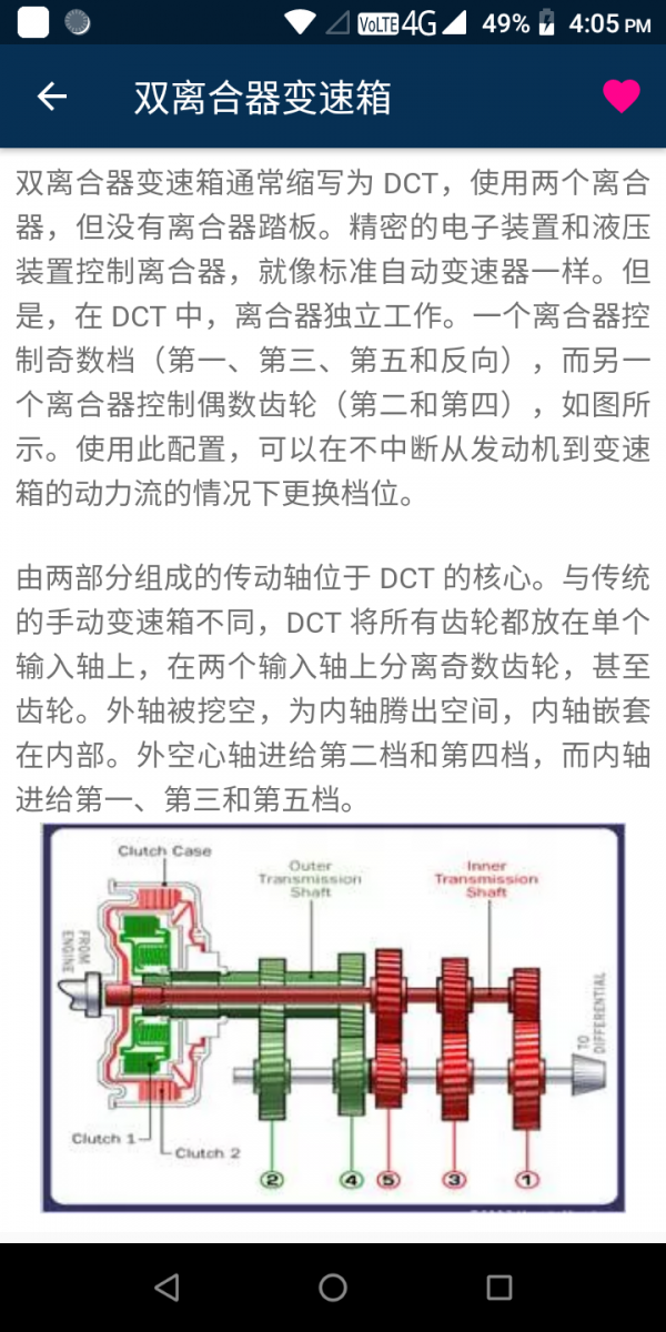 汽车工程