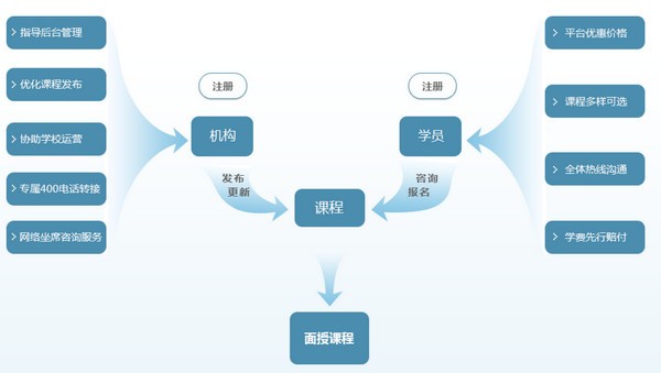 厚学网app下载