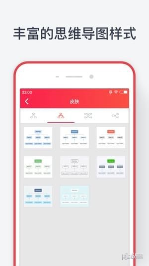 逻辑思维导图app