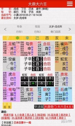 大鼎奇门预测分析