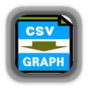 CSV to GRAPH Mac版